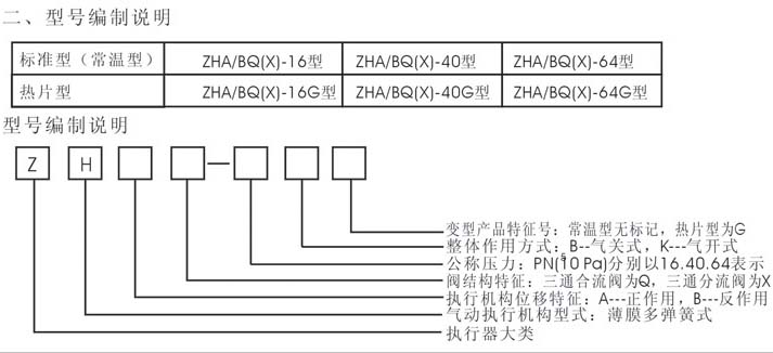 Z6尊龙·凯时(中国)-官网_产品9184