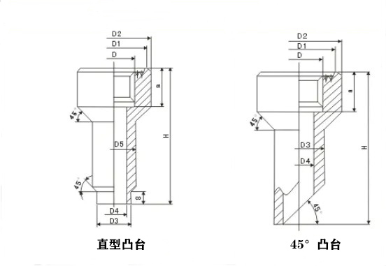 Z6尊龙·凯时(中国)-官网_首页5862