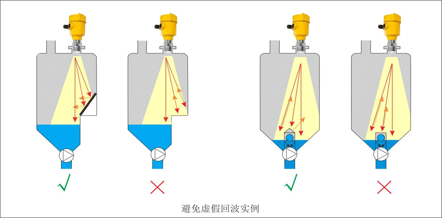 Z6尊龙·凯时(中国)-官网_项目3927