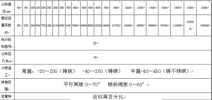 Z6尊龙·凯时(中国)-官网_首页2651