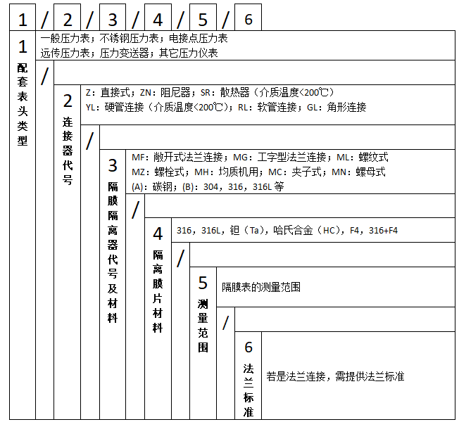 Z6尊龙·凯时(中国)-官网_活动419