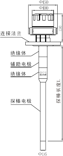 Z6尊龙·凯时(中国)-官网_活动2059