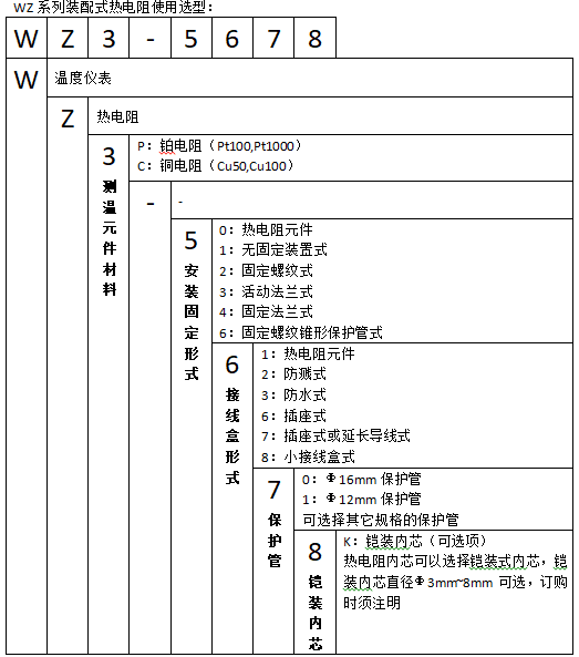 Z6尊龙·凯时(中国)-官网_项目8399