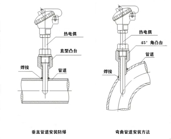 Z6尊龙·凯时(中国)-官网_公司19