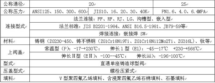 Z6尊龙·凯时(中国)-官网_项目5490