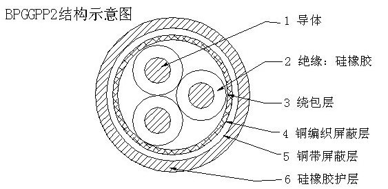 Z6尊龙·凯时(中国)-官网_image7052