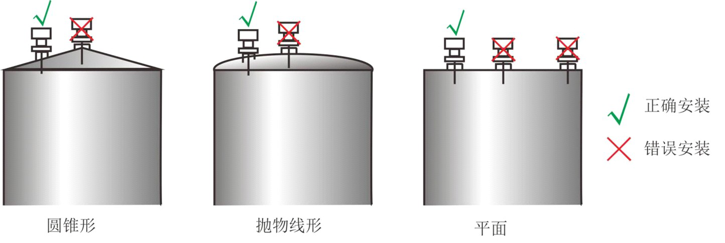 Z6尊龙·凯时(中国)-官网_公司9138