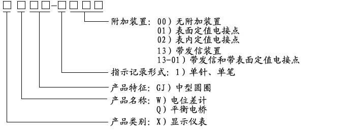 Z6尊龙·凯时(中国)-官网_首页62