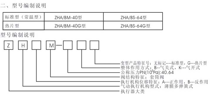 Z6尊龙·凯时(中国)-官网_项目8278